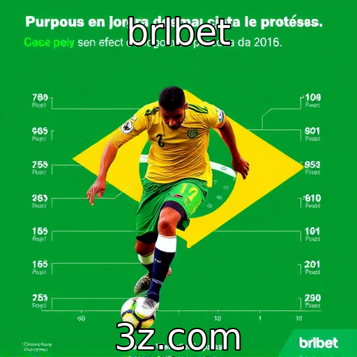 Estudo sobre a demografia dos jogadores brasileiros